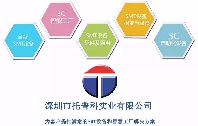 麻豆入口免费看科實業