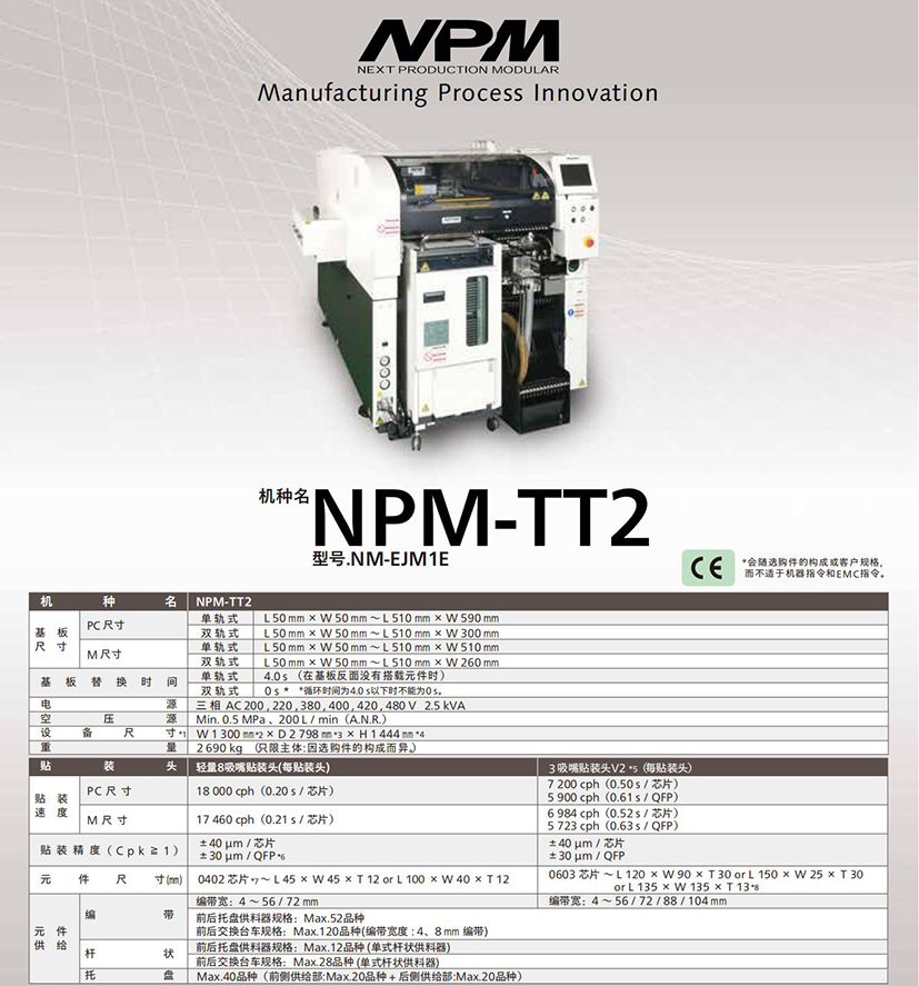 Panasonic鬆下多功能NPM-TT2 模組麻豆直播免费版NM-EJM1E.jpg
