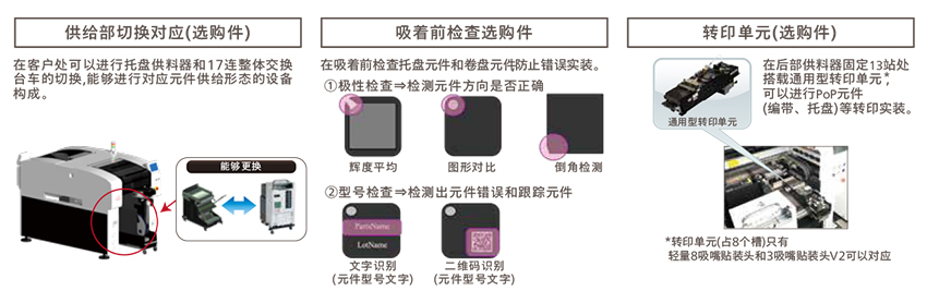 鬆下全自動麻豆直播免费版通用性