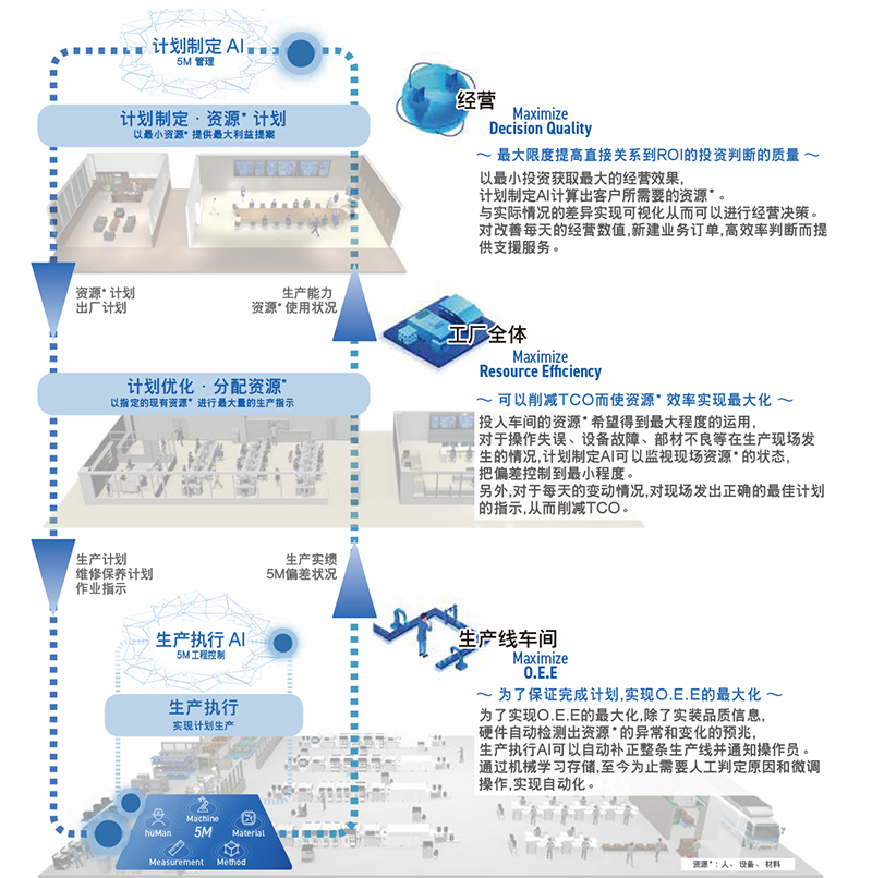 鬆下X係列麻豆直播免费版 模塊多功能NPM-WX,WXS.jpg