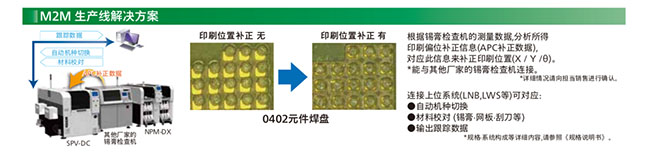 M2M 生產線麻豆APP破解版下载