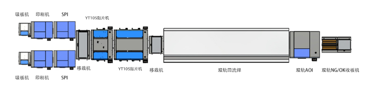 易通麻豆直播免费版整線局示意圖參考.jpg