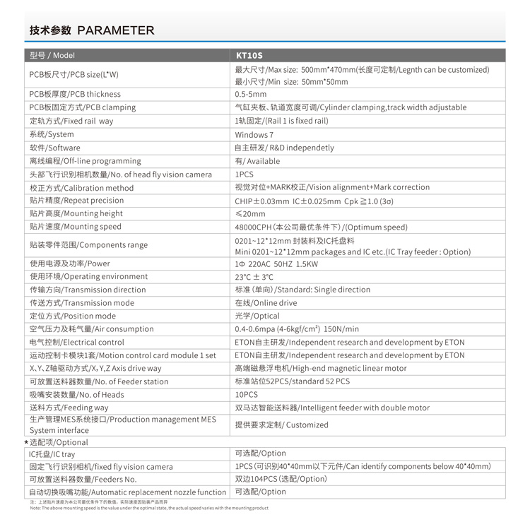 麻豆直播免费版技術參數