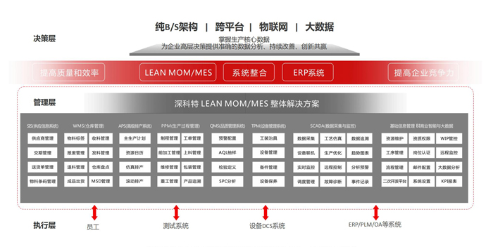 MES麻豆APP破解版下载